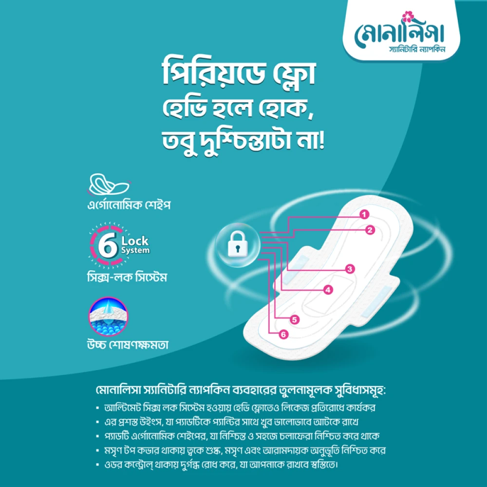 Bashundhara Monalisa Heavy Flow 15 Pads