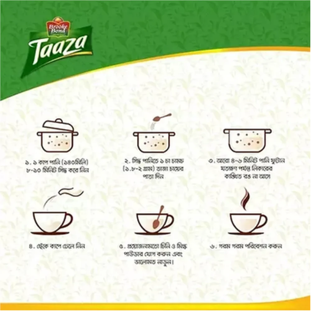 Brooke Bond Taaza Tea 200gm