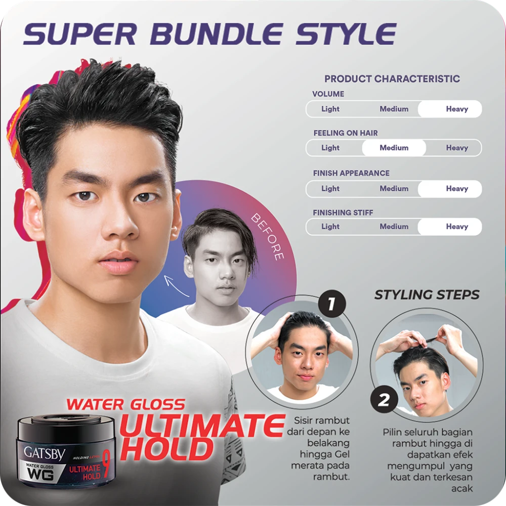 Gatsby Water Gloss Holding Level 9 Ultimate Hold  75g