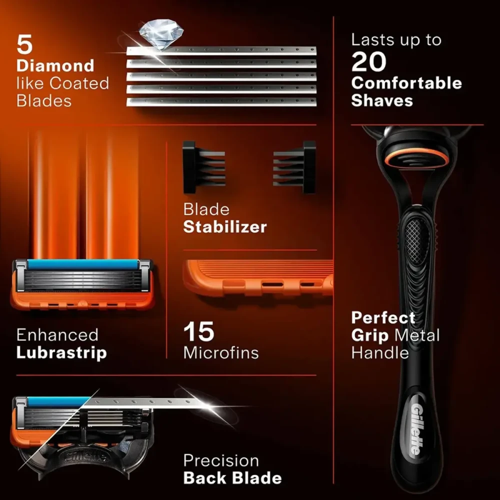 Gillette Fusion5 Styling Back Blade 5Diamond Like Coated Blades