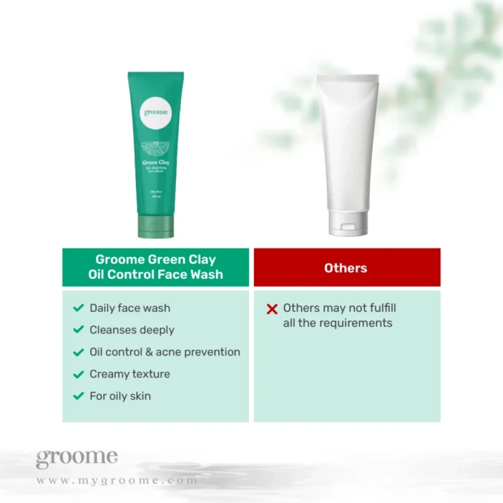 Groome Green Clay Oil Control Face wash 100ml