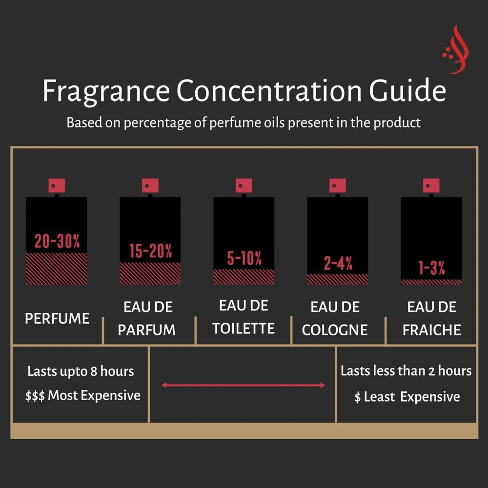 Hot Black Women Perfume 100ml