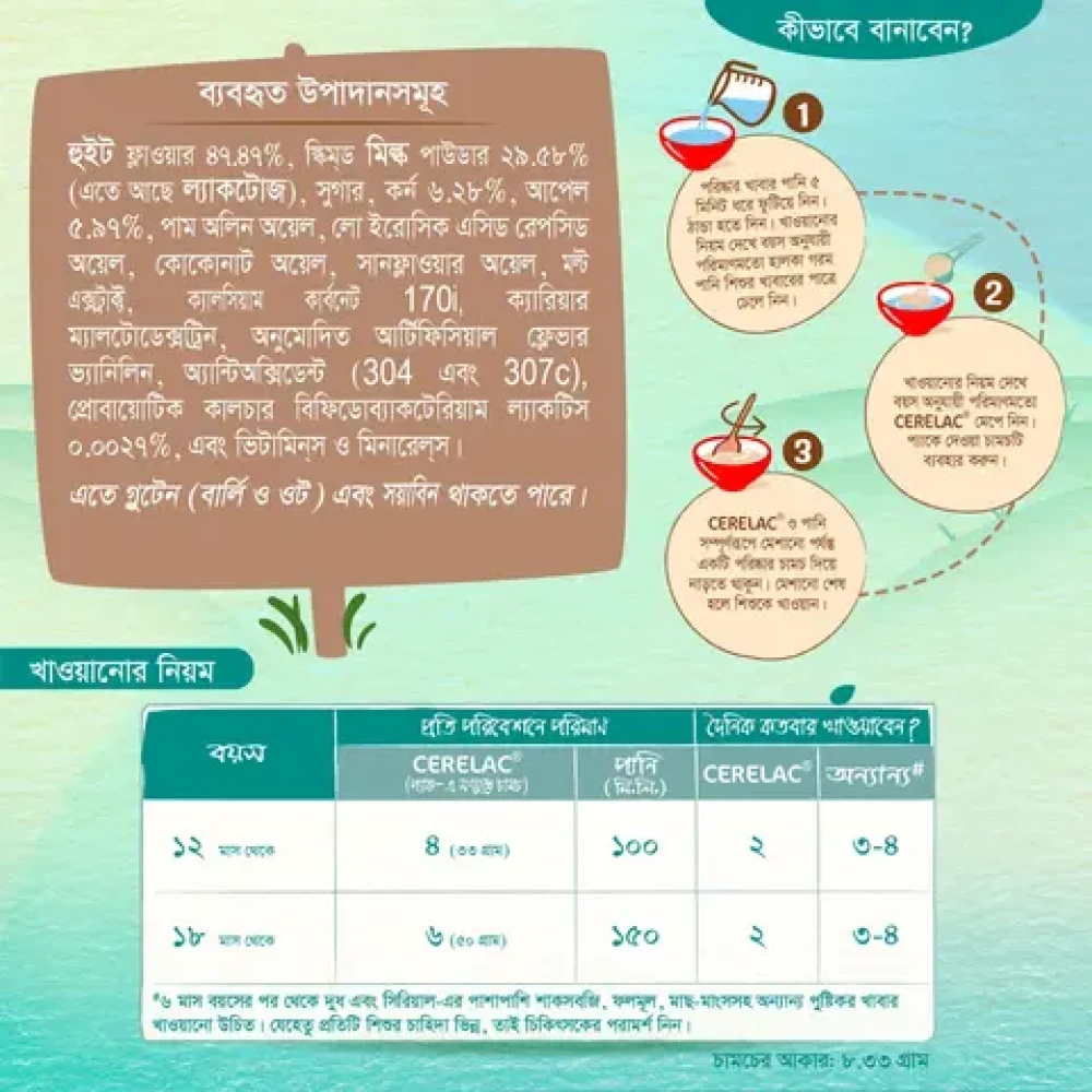 Nestle Cerelac Wheat Apple & Corn Flakes with Milk (12-24m) 350g