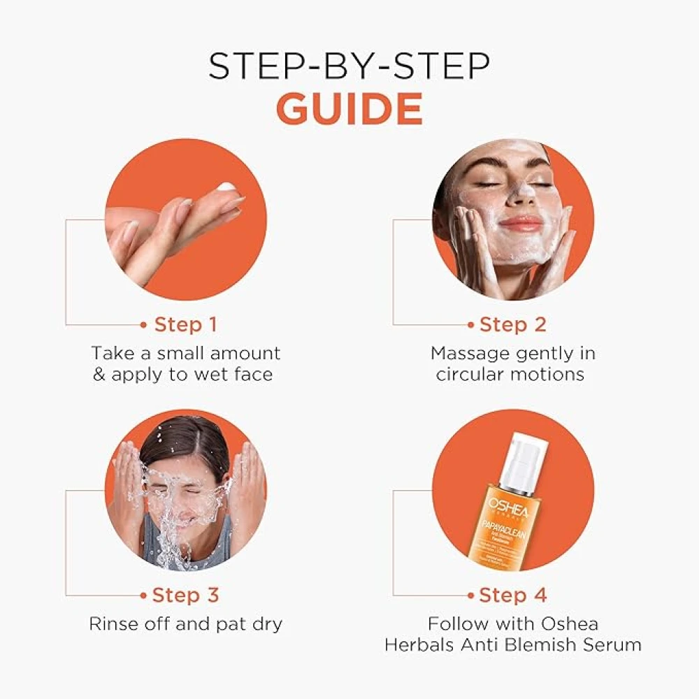 Papayaclean Anti Blemish FaceWash 150g