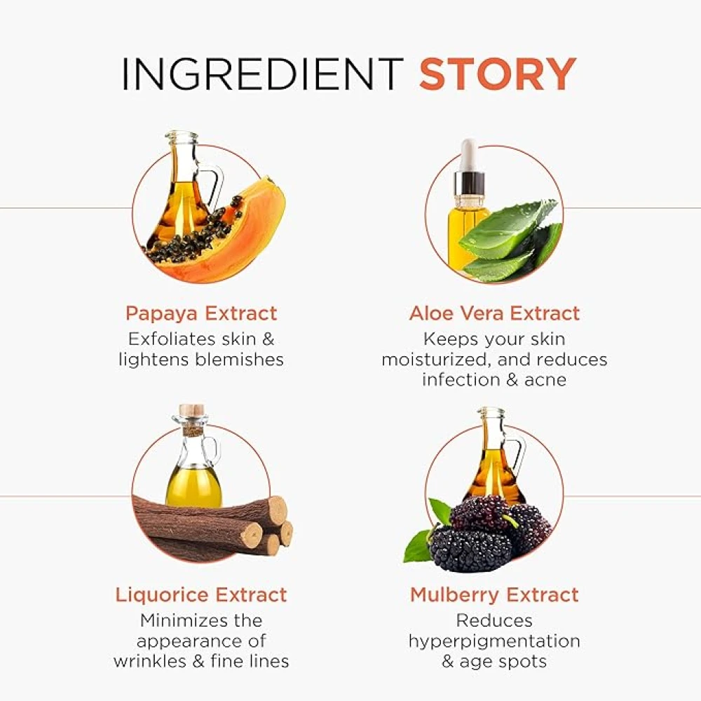 Papayaclean Anti Blemish FaceWash 150g