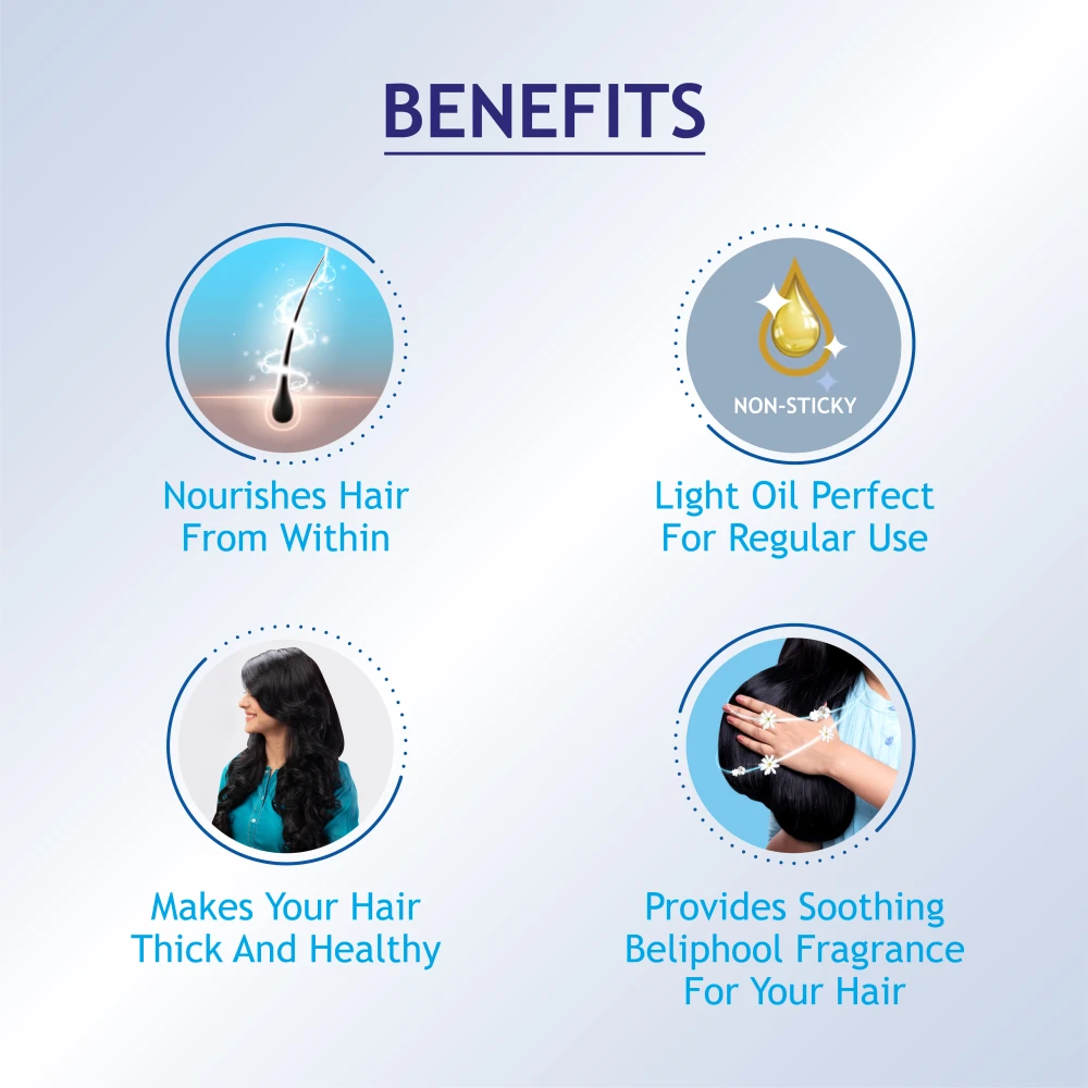 Parachute Beliphool Hair Oil 200ml