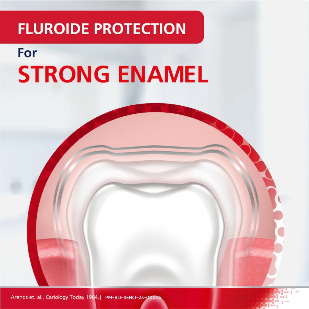 Parodontax Ultra Clean Toothpast 75gm