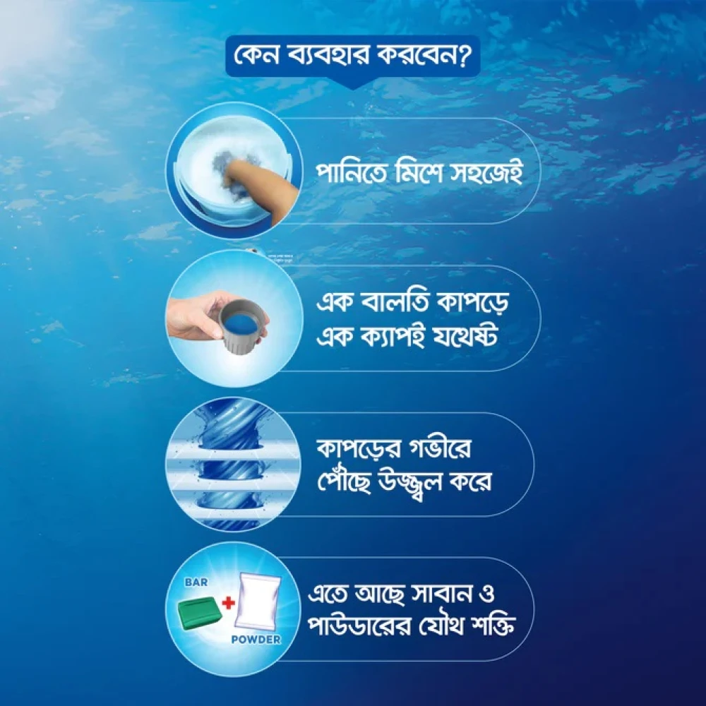 Rin Matic Liquid 800ml